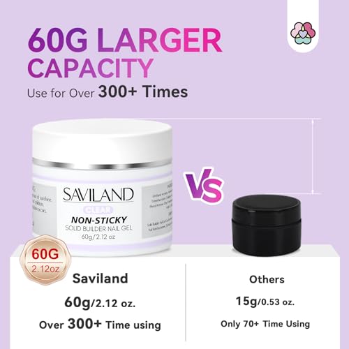 SAVILAND 60g Solid Builder Nail Gel Non-Sticky Sculpting Gel for Nail Art | 3d Sculpting Molding Gel for Carving Pattern Extension, Clay like Texture with Sequins Chrome Powder, Nail Art Home Manicure