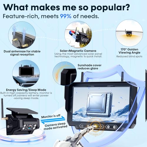1080P HD Wireless Backup Camera - 1 Minute Magnetic Easy Install No Wiring | 7" Anti-Glare Monitor, Clear Night Vision, Solar 24H Long Life, Scratch-Proof Rear View Camera for Truck, Trailer, Small RV