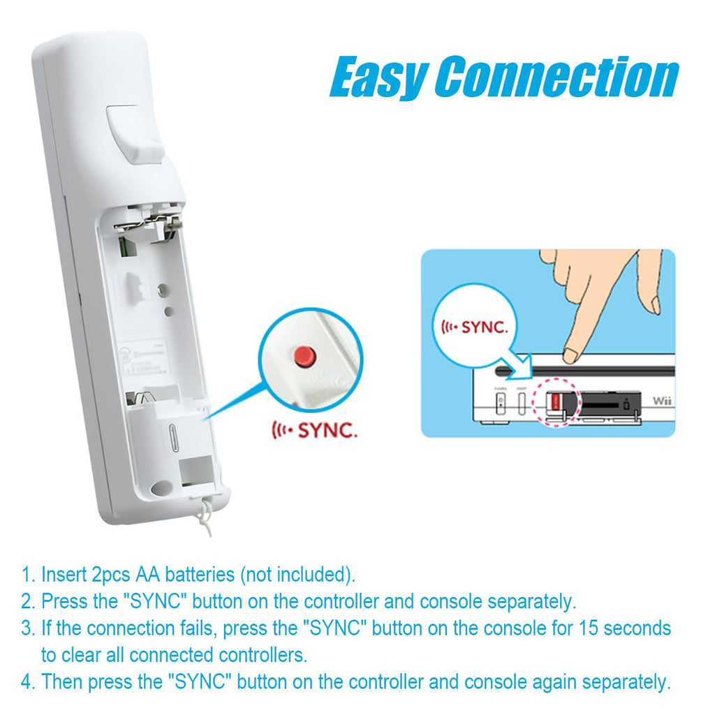 TIANHOO Remote Controller for Wii & Wii U