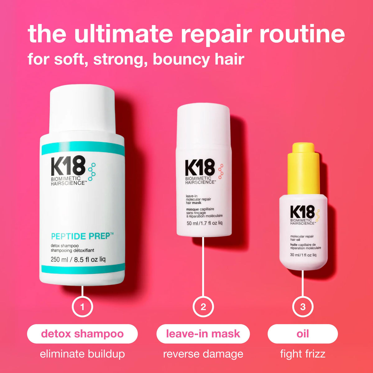 K18 Leave-In Molecular Repair Hair Mask | Peptide Hair Treatment Mask Repairs Bleach, Color, Chemical Services, Heat Damage In 4 Minutes