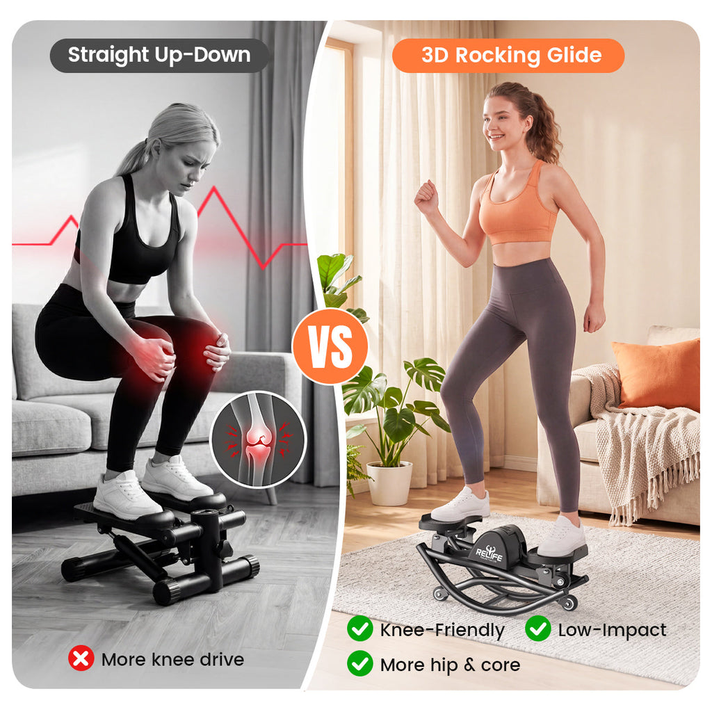 Rocking Stepper Machine with Resistance Bands for Exercise at Home