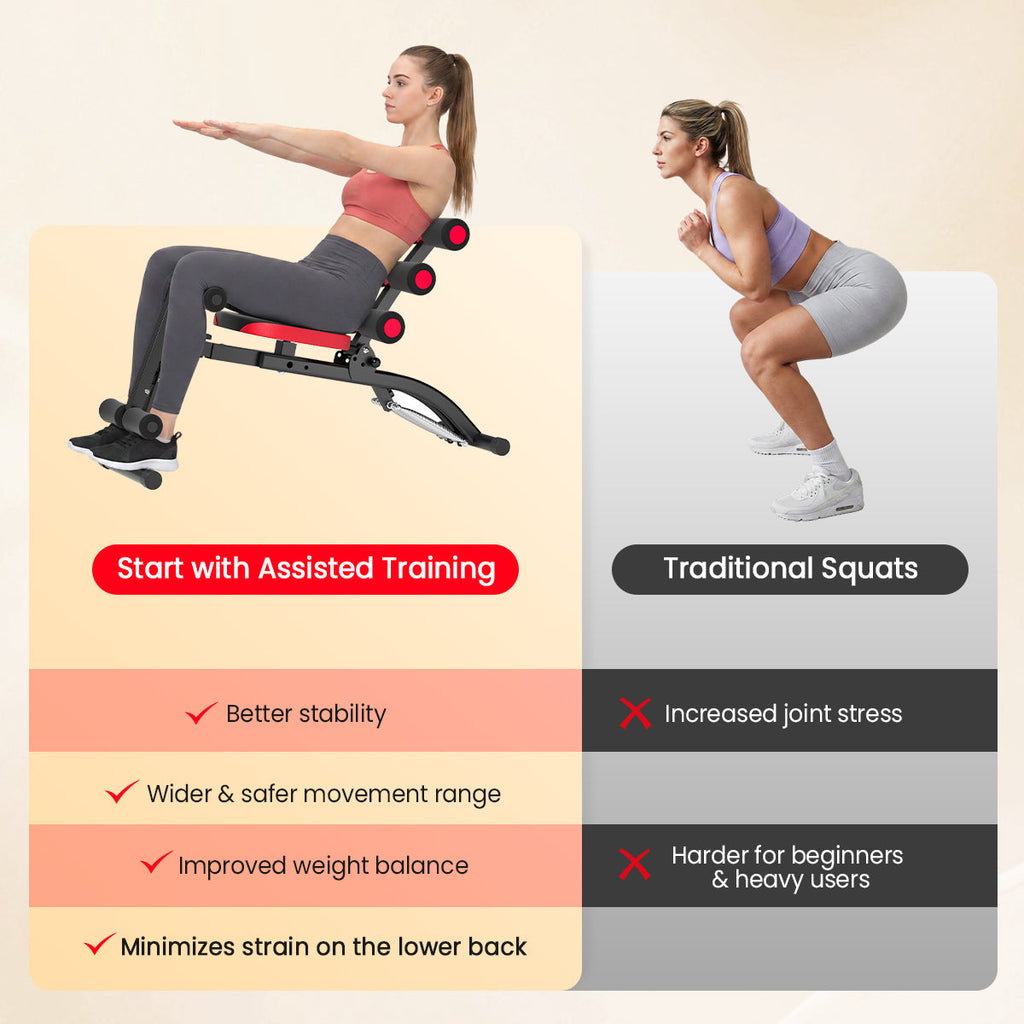 RELIFE REBUILD YOUR LIFE Foldable Ab Machine for Home Gym, Adjustable Ab Trainer & Sit Up Bench, Compact Core Workout Chair for Daily Fitness