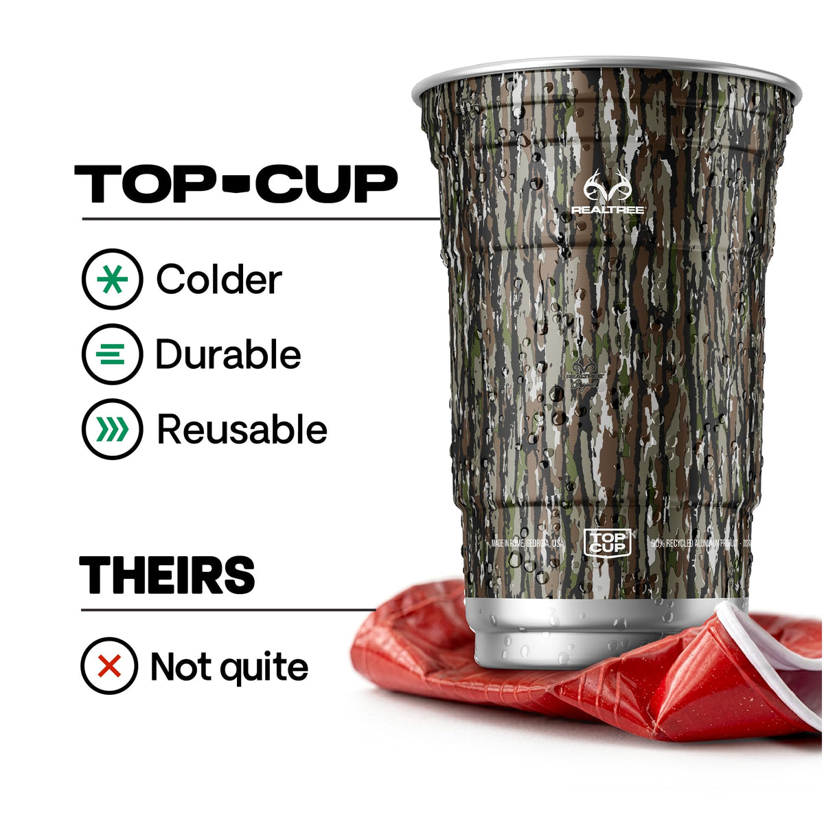 Top Cup Aluminum Party Cups, RealTree Original Camo, 20oz, 20 Count | Made in the USA, Colder, Durable, Reusable, Recycleable, Dishwasher Safe