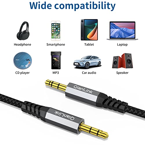 2 Pack AUX Cable, (6.6ft/2m, Hi-Fi Sound) 3.5mm TRS Auxiliary Audio Cable Nylon Braided Cord Compatible with Car,Home Stereos,Speaker,iPod iPad,Headphones,Sony,Echo Dot,Beats (Grey)