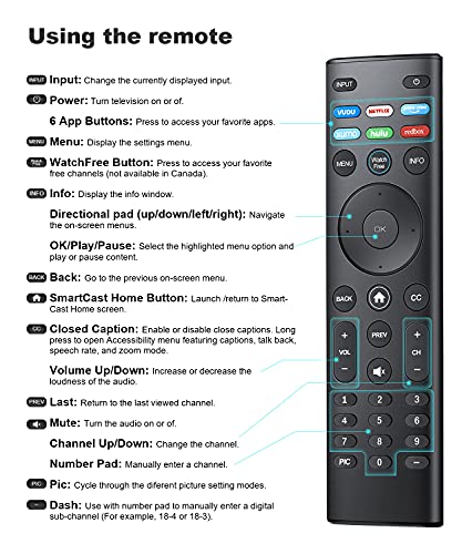 for Vizio smart tv Remote Replacement,Compatible with vizio Smart TV | Compatible with vizio TV D,M,V,Series UHD LED LCD Smart TV