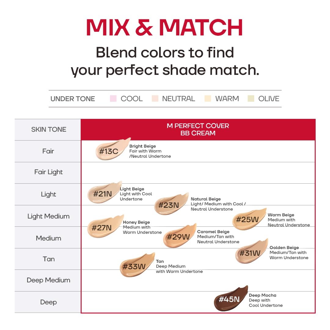 MISSHA M Perfect Cover BB Cream No.23 Natural Beige SPF 42 PA+++ 1.69 oz | Light-medium cool-neutral skin; tinted moisturizer for face, buildable coverage, smooth natural finish, daily wear
