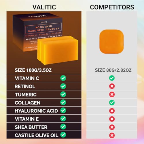 VALITIC Kojic Acid Dark Spot Remover Soap Bars, Turmeric Bar Soaps 2 Pack | Original Face and Body Wash Bath Soap for Women and Men with Vitamin C, Retinol, Collagen, Hyaluronic Acid, Shea, Olive Oil