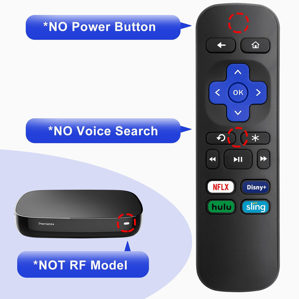 (2 Pack) Replacement Remote for Roku Box Express Player Premiere Control | for Roku 1 2 3 4,NOT for TV or Stick, No Setup Required, Infrared Remote, with User Manual, 4 Shortcuts, ABS Material