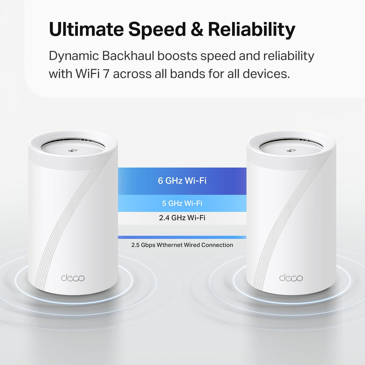 Deco 7 Pro Tri-Band WiFi 7 BE10000 Whole Home Mesh System 6-Stream 10 Gbps | 4 x 2.5G Ports Wired Backhaul, 4 x Smart Internal Antennas, Up to 7,600 Sq.ft, VPN, HomeShield, AI-Roaming (BE63 3-Pack)