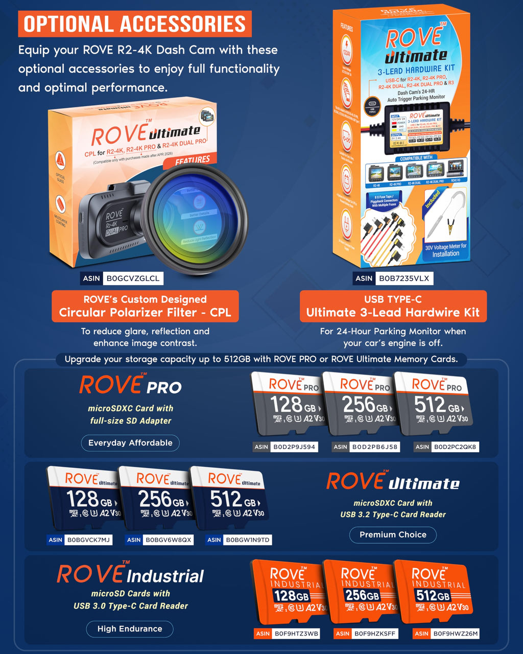 ROVE R2-4K Dash Cam, 4K UHD 2160P Car Camera, 8MP Sensor, WiFi 6 and GPS | Super Night Vision, 150° Wide Angle, 2.4in Screen, 24-Hr Parking Mode, Supports 512GB Max, Dash Camera for Cars Trucks