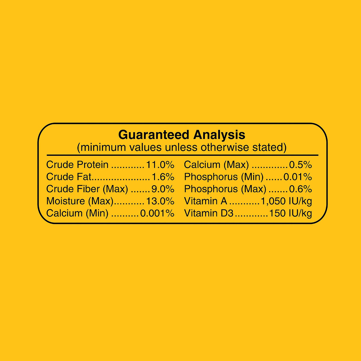 Wild Harvest Daily Blend Bird Food For Parakeet, Canary & Finch,10 lbs | Quality Seed Blend For Small Birds, With Orange Essence For Extra Flavor, Re-Sealable Bag For Freshness