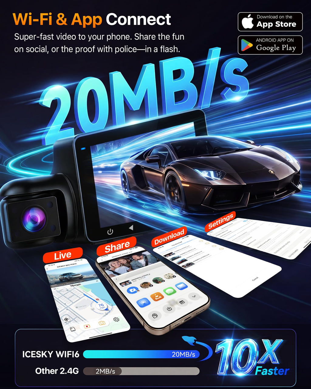 Icesky 4K Dash Cam Front and Rear Left Right with GPS, 20MB/s WiFi 6 | Include 128GB SD Card, G-Sensor, 5.8GHz WiFi6, Parking Mode, 8 IR Lights, 4K Front 1080P Rear/Left/Right, 360° 4 Channel