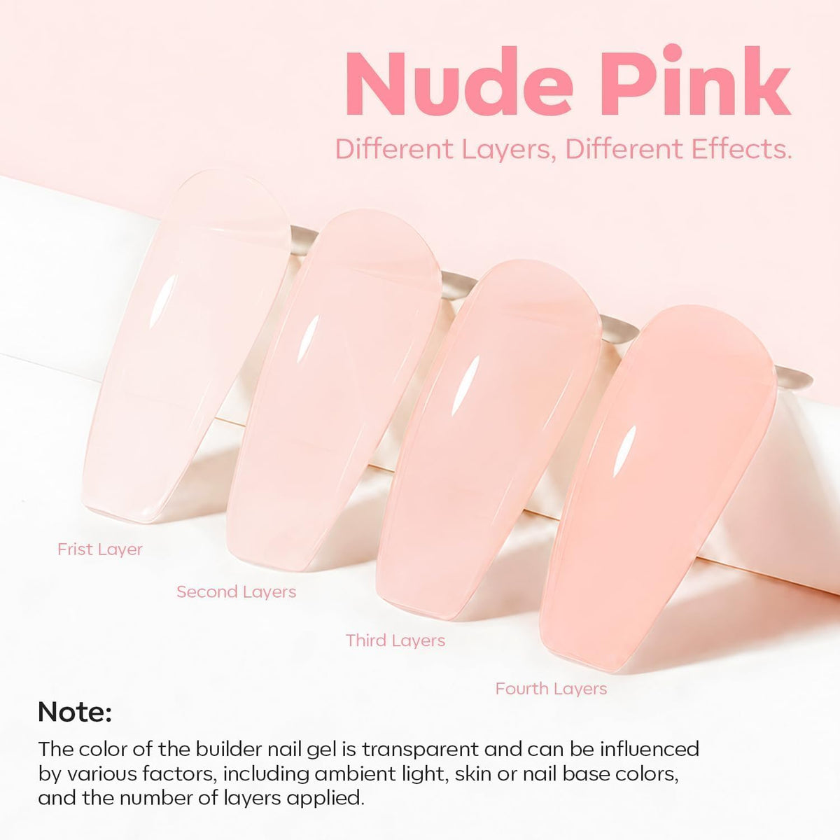 modelones Nail Strengthener and Growth Nail Hardener Pink Nail Polish | Nail Stuff Extra Strong and Growth Nail Repair Damaged Nails Strengthening Polish Ridge Filler for Nails & Toenails 15ML