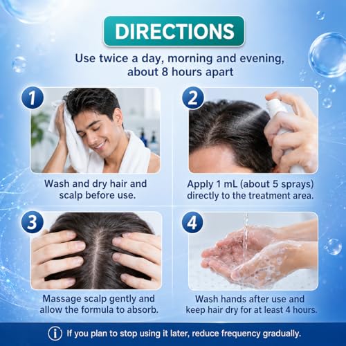 Minoxidil for Men and Women, Hair Growth Serum with Biotin, Rosemary and Batana for Hair Beard Regrowth Treatments Extra Strength Hair Loss Solution, Clinically Proven to Regrow Thicker, 60ML