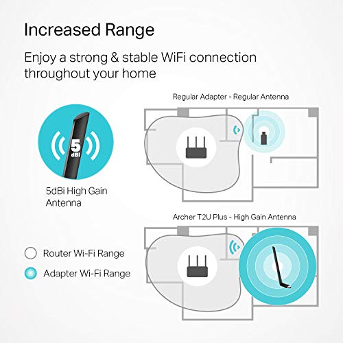 TP-Link AC600 USB WiFi Adapter for Desktop PC - USB Wireless Adapter for PC | WiFi dongle for PC with 2.4GHz, 5GHz High Gain Dual Band 5dBi Antenna, Supports Win11/10/8.1/8/7/XP, Black (Archer T2U Plus)
