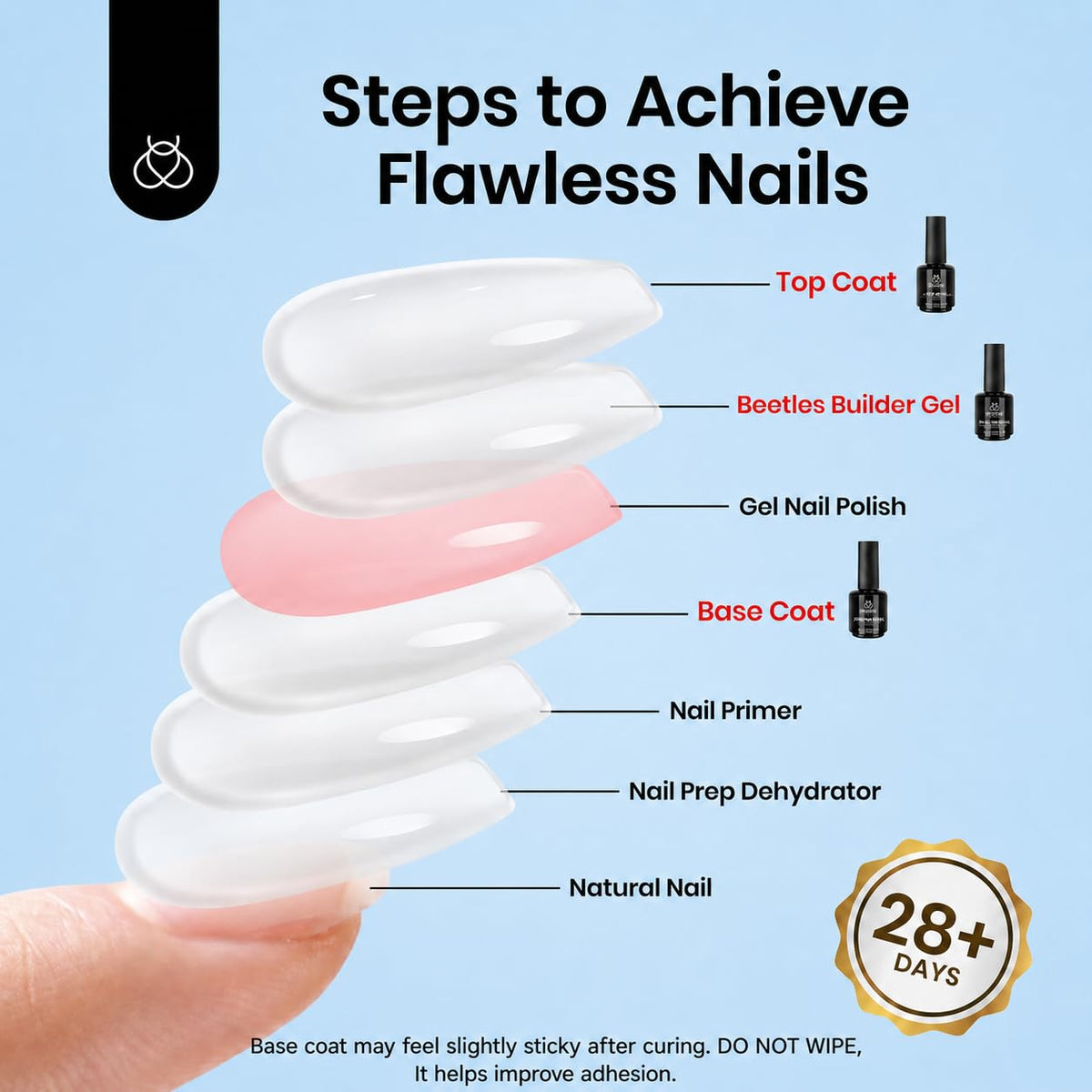 Beetles Builder Gel for Nails with Gel Base and Top Coat Set 3Pcs | 3-Step Clear Builder Nail System for Nail Overlay, Strengthening and Apex Building, UV Lamp Cured