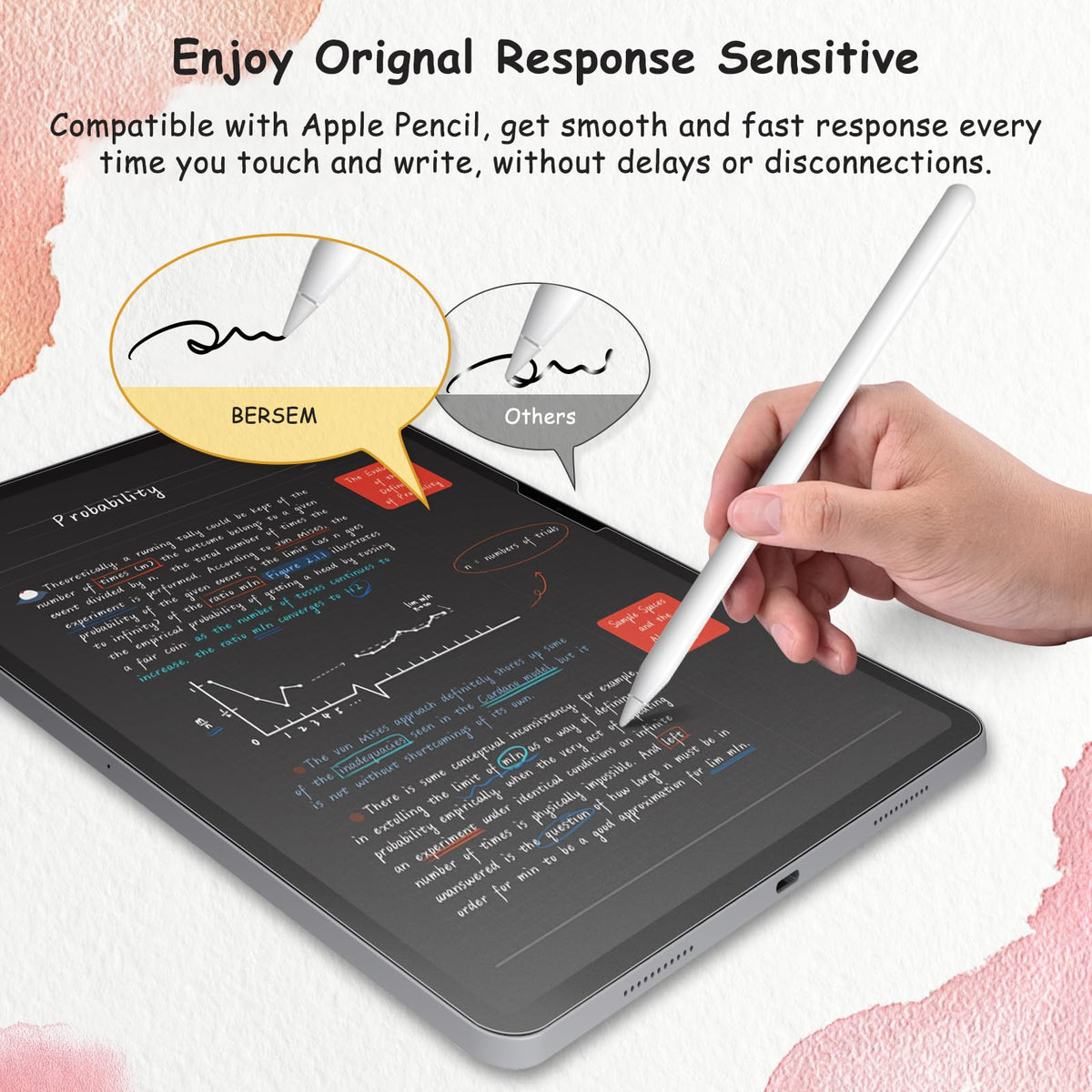 bersem 2 Pack Paperfeel Screen Protector for iPad A16 11/10th & Air 11 Inch