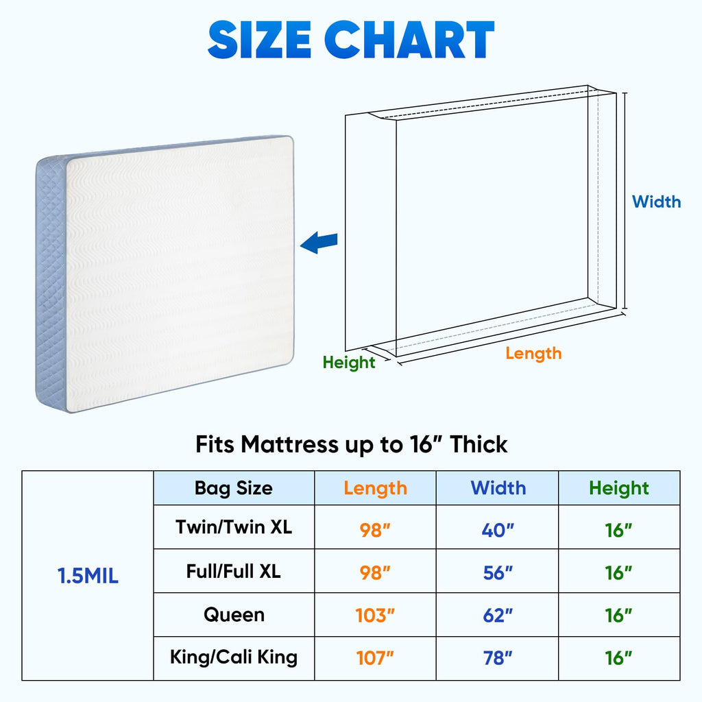 TICONN 2PK Plastic Mattress Bags for Moving, Waterproof Mattress Cover | 1.5 Mil 103"x62"x16", 3D Gusset Design, Tear Resistant & Dust Protection Mattress Protector for Moving and Storage
