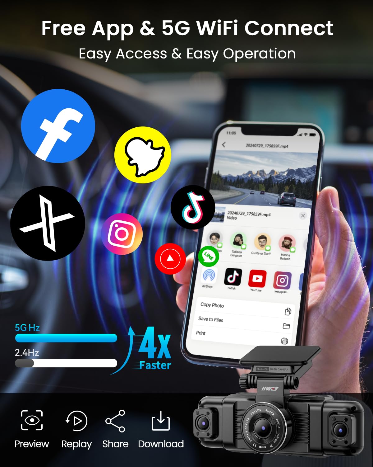 IIWEY N5 4 Channel Dash Cam for Cars, 360° View 2K Front 1080P Rear Inside | Includes 128GB Card, 5G WiFi & APP Control, IR Night Vision, G-Sensor, 24 Hours Parking Mode