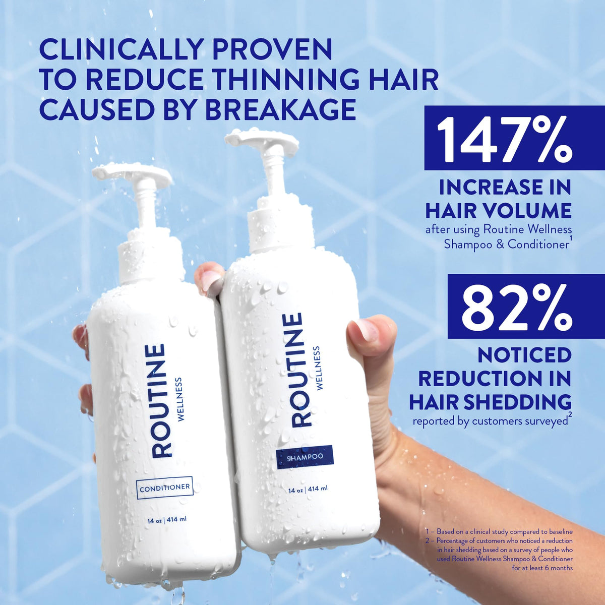 Routine Wellness Anti-Thinning Shampoo & Conditioner - Rose Hips | Clinically tested shampoo for thinning hair with biotin, pea peptides, saw palmetto oil, color safe, sulfate free