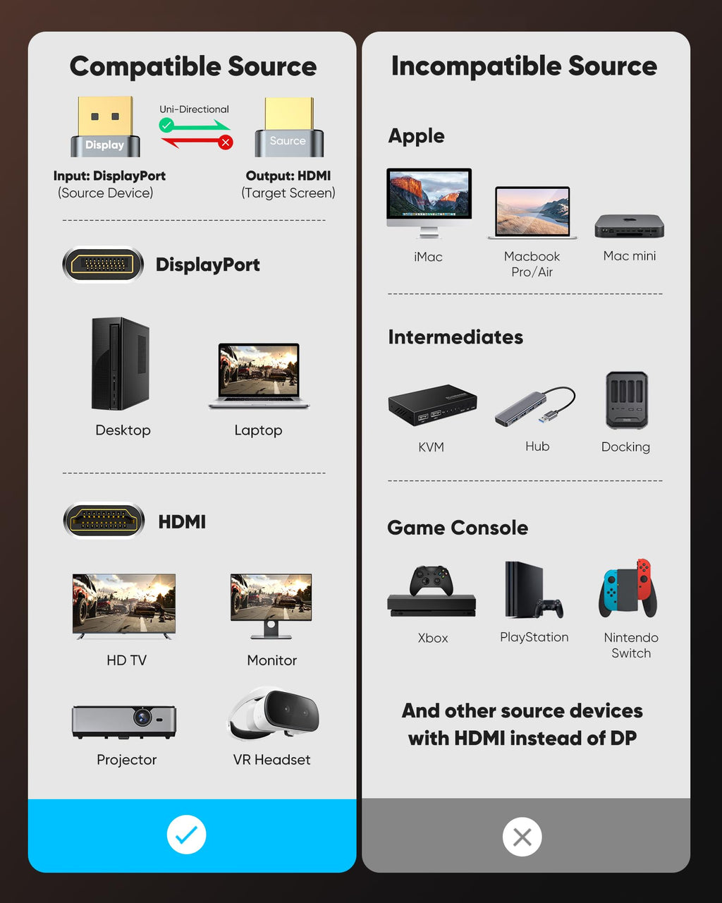 Highwings 4K DisplayPort to HDMI, Uni-Directional Only DP to HDMI 6.6FT | DP (Source) to HDMI (Display) 1.4 Cable, 4K@30Hz, 2K@60Hz, 1080P Full HD, Braided Cord for Dell, NVIDIA, AMD, Monitor (Grey)