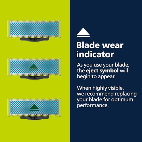 Philips Norelco OneBlade Replacement Blades, Anti-Friction, 2 Pack | Genuine OneBlade Blades, Anti-Friction Coating, Stainless Steel, Up to 8-Month Supply, QP225/80