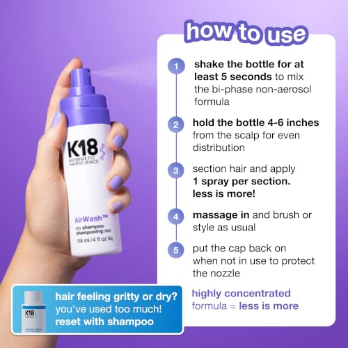 K18 AirWash Travel Non Aerosol Dry Shampoo Spray, 1.6 Fl Oz | Eliminate Odor, Reduce Oil + Sweat, No White Cast or Heavy Fragrance, Fresh Hair + Scalp for 3 Days
