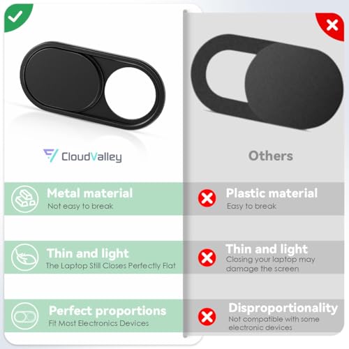 CloudValley Laptop Camera Cover Slide, Metal 0.023 Inch Ultra-Thin, 2 Packs | Web Webcam Cover for MacBook Pro / Air, Laptop, iMac, iPad, iPhone 8/7, Computer Accessories, Privacy Protection, Black