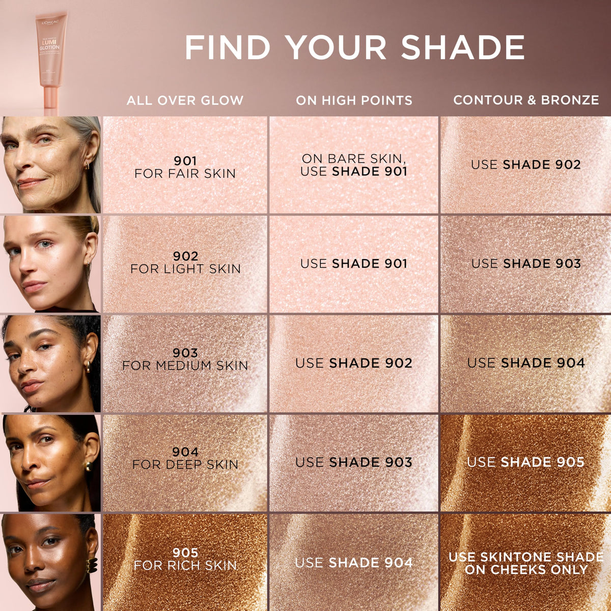 L'Oreal Paris Makeup True Match Lumi Glotion, 903 Medium, 1.35 fl oz | Natural Glow Enhancer, Illuminator Highlighter, Bronzing Drops For a Sun-Kissed Glow For Face and Body