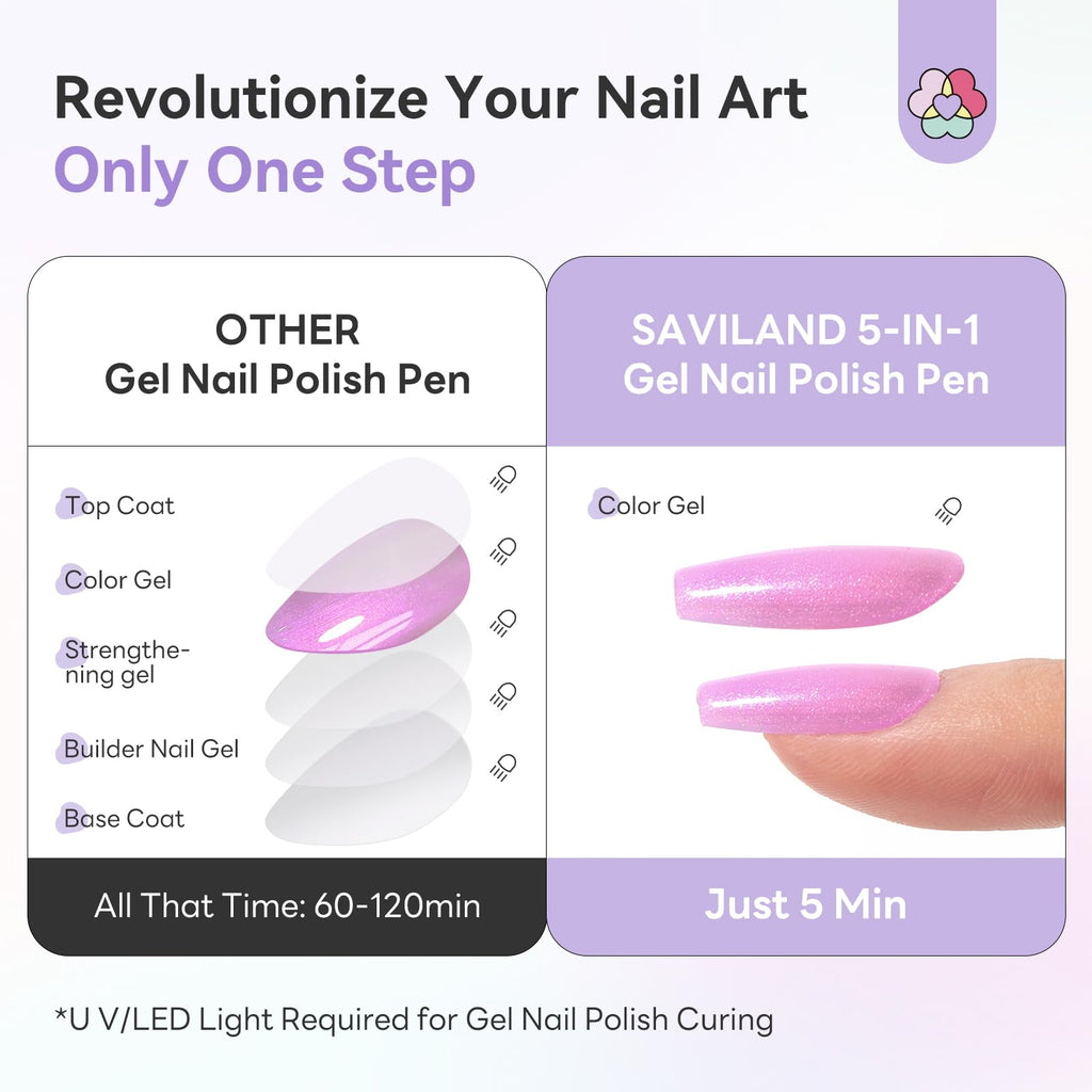 SAVILAND One-Step Gel Nail Polish Pens Set, 6 Colors Pearl Pink Blue | 3 in 1 Gel Polish Set Beginner, Base & Color Gel & Top in One Pen, Aurora Effect, Travel 4ml, U V Lamp Needed, Women Gift