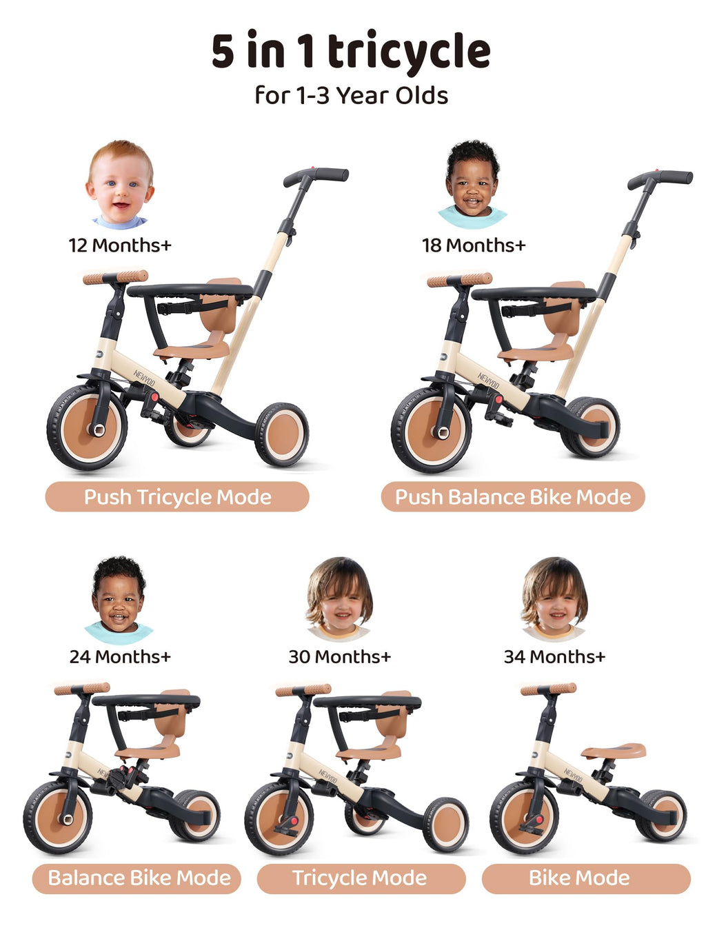 newyoo TR008 5-in-1 Tricycle for Toddlers 1-3, Toddler Bike, Birthday Gift | Toddler Trike with Safety Bar and Parent Push Handle Converts to Balance Bike, Fun Outdoor Toy for Boys and Birls, Khaki