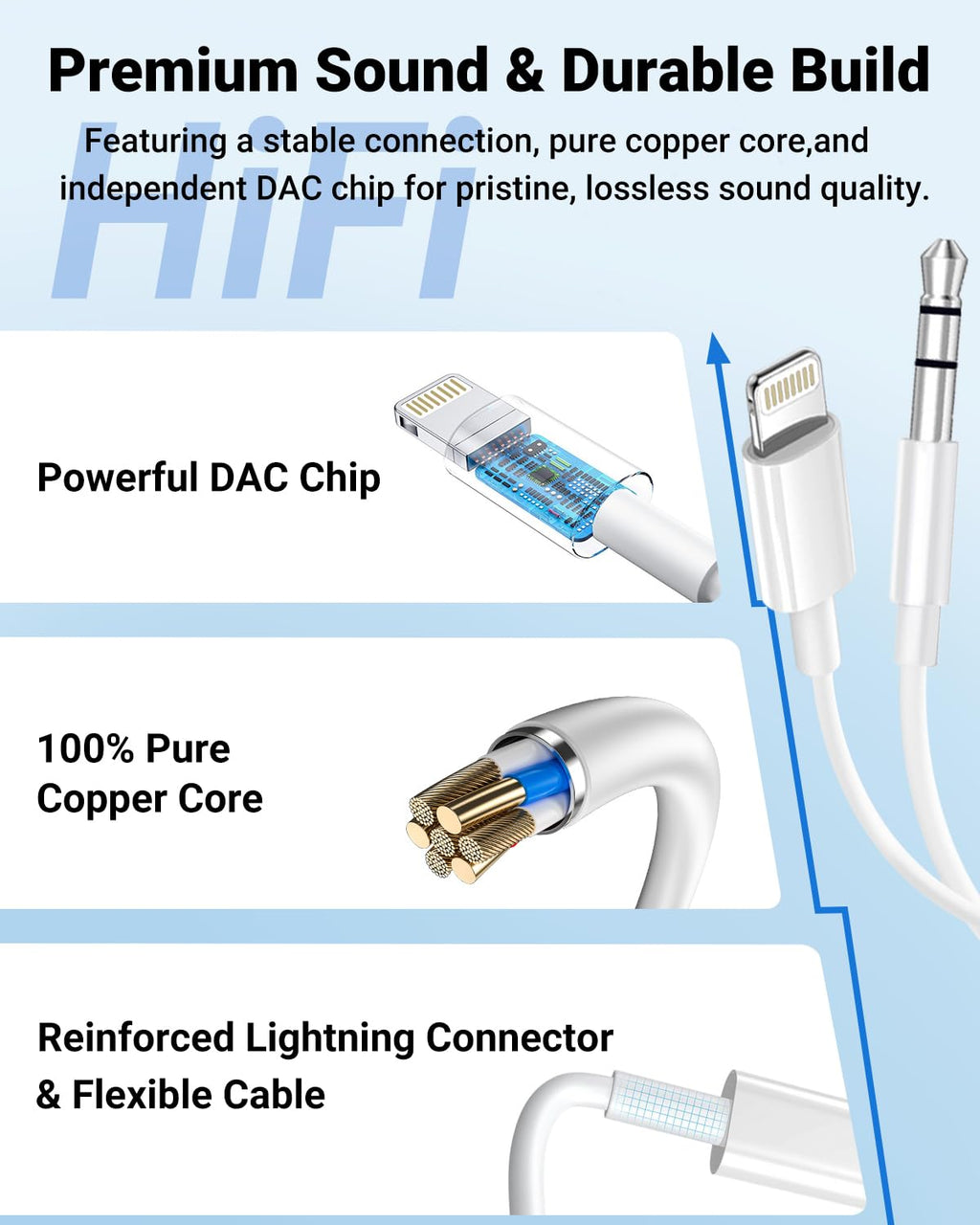 Aux Cord for iPhone,[Apple MFi Certified] Lightning to 3.5 mm AUX Cable for Car Stereo, Speaker, Headphone, Auxiliary Audio Cable Compatible with iPhone 14 13 12 11 XS XR X 8 7 3.3FT White