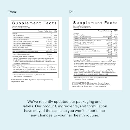 Nutrafol Women Hair Growth Supplements, Ages 18-44, 1-Month Bottle
