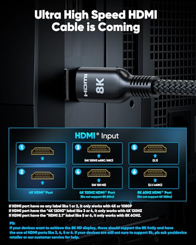 Highwings Long HDMI Cable 20 FT, 10K 8K Ultra HD High Speed 2.1 HDMI 48Gbps | Braided HDMI Cord-4K@120Hz 8K@60Hz, DTS:X, HDCP 2.2&2.3,eARC, HDR 10 Compatible with DVD Player/PS5/HDTV/Blu-ray
