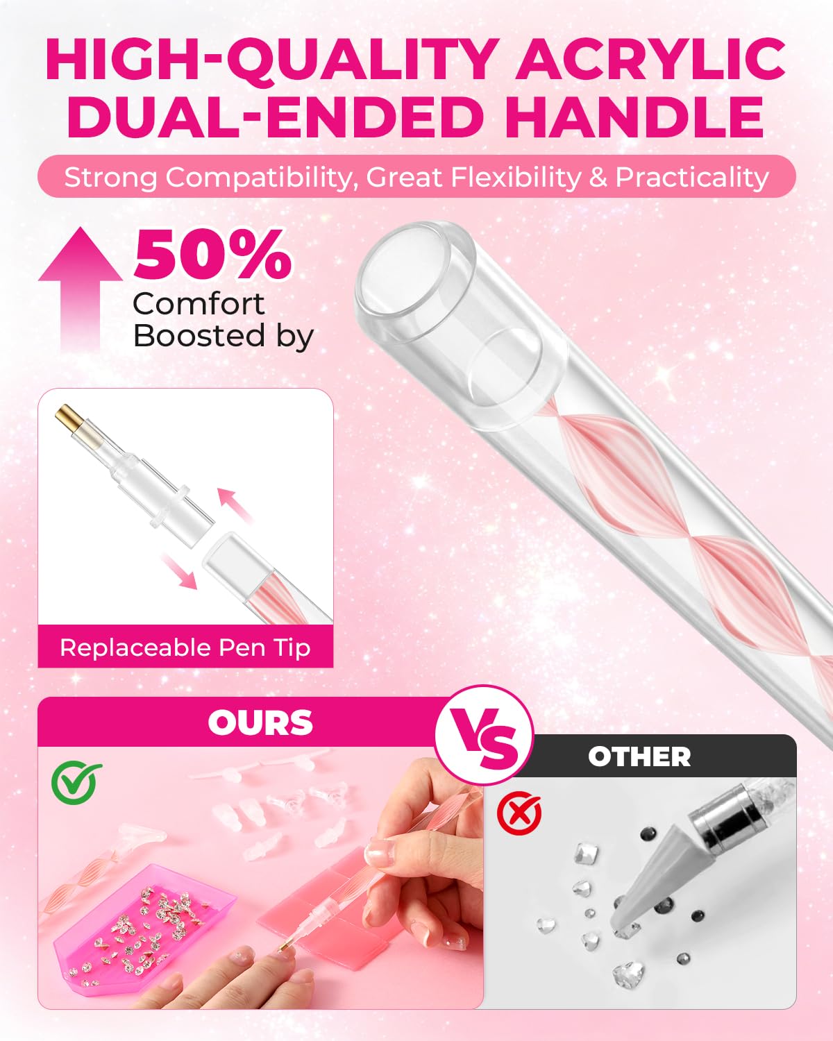 Rhinestone Picker Tool Kit: 2Pcs Rhinestone Picker Handle, Dual-Ended Rhinestones Applicator Dotting Pen with 12 Upgraded Plastic Replacement Tips, Clay, Bedazzling Tools for Nail Art Craft (Pink)