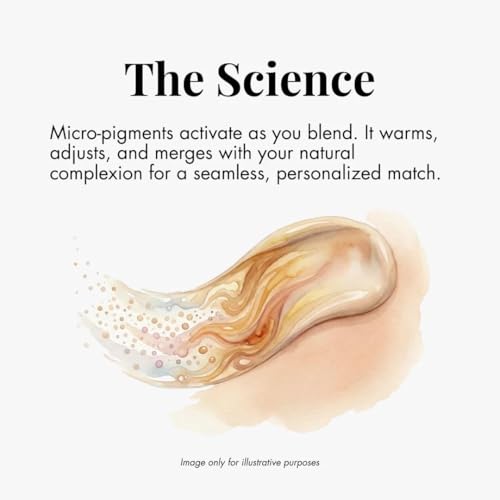 Smooche Color Changing Foundation - Skin Tone Adapting Liquid Foundation for Women, Self Adjusting Natural Finish, Blurs Imperfections & Fine Lines, SPF 15,1.01 Fl Oz