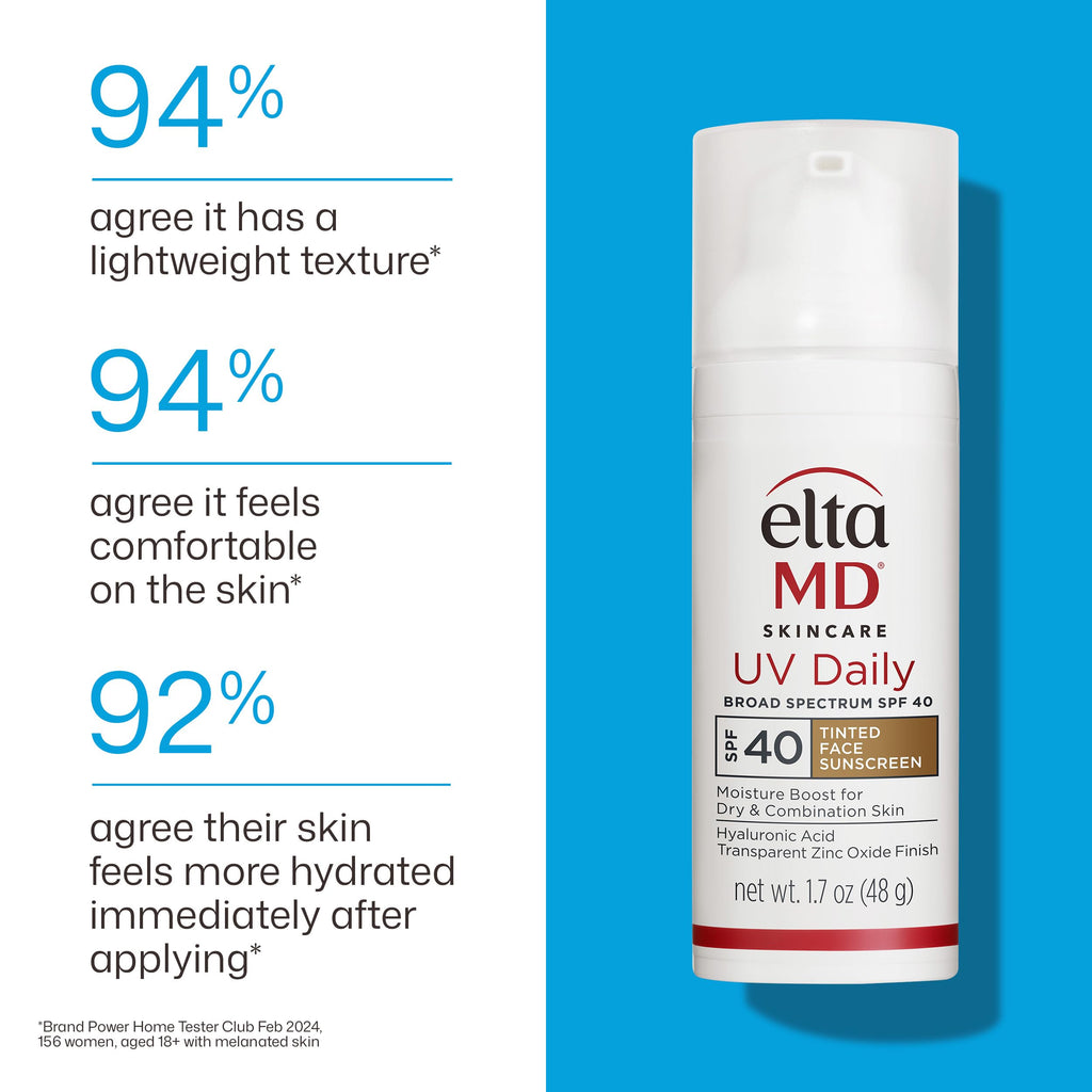 EltaMD UV Daily SPF 40 Face Sunscreen Moisturizer | Hydrates and Protects Dry Dehydrated Skin, Lightweight, No White Cast, Dermatologist Recommended, Available in Three Tints