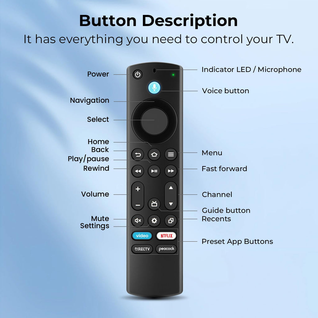 Replacement Remote for Fire Smart TV, with Voice Control | for Insignia/Toshiba/TCL/Hisense Fire Smart TV, Simple Setup, 1-Year Warranty - Not for Roku OS