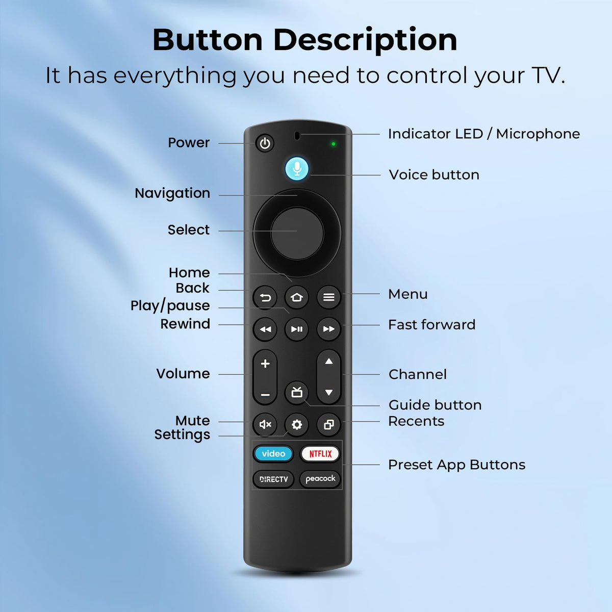Replacement Remote for Fire Smart TV, with Voice Control | for Insignia/Toshiba/TCL/Hisense Fire Smart TV, Simple Setup, 1-Year Warranty - Not for Roku OS