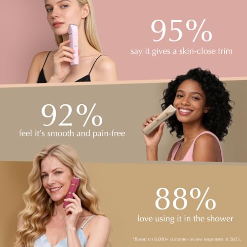 Risina 2-in-1 Bikini Trimmer for Women, Electric Razors for Women, Gifts | IPX7 Waterproof, Rechargeable, Ceramic Blades, Face Shaver and Body Hair Trimmer for Bikini Line, Pubic Hair, Legs, Underarms