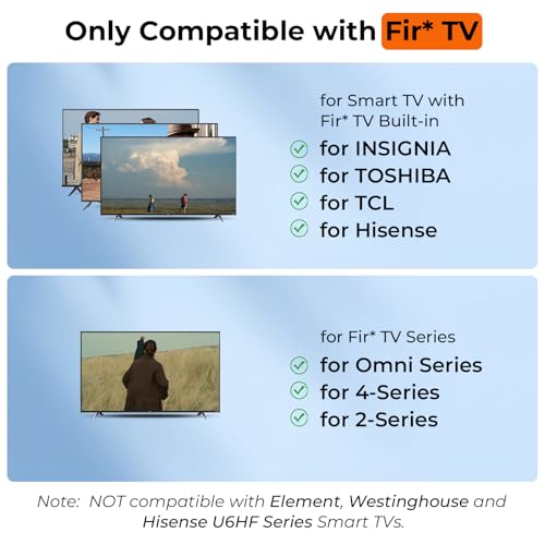 Replacement Remote for Fire Smart TV, with Voice Control | for Insignia/Toshiba/TCL/Hisense Fire Smart TV, Simple Setup, 1-Year Warranty - Not for Roku OS