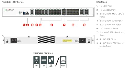 FORTINET FortiGate-100F Firewall Appliance Plus 1 Year FortiCare Premium and FortiGuard Enterprise Protection (FG-100F-BDL-809-12)