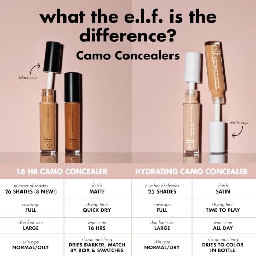 e.l.f. Hydrating Camo Concealer, Full Coverage, Light Ivory | Satin Finish, Under-Eye & Blemish Coverage, Hydrating Formula, Long-Lasting Wear, Non-Creasing, Vegan & Cruelty-Free