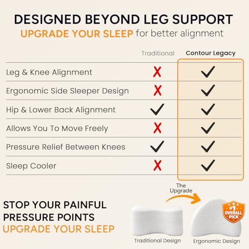 Contour Legacy Leg & Knee Foam Support Pillow for Side Sleepers Soothing Relief for Back, Hips, Knees, Joints, Nerves & Muscles