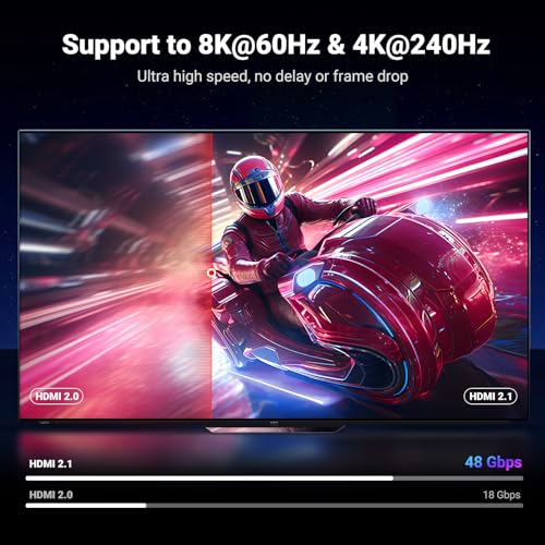 UGREEN 8K HDMI 2.1 Cable 48Gbps 6.6FT, Certified Ultra High Speed HDMI Cord | Aluminum, 4K@240Hz 120Hz 10K 8K@60Hz, HDCP 2.2&2.3, eARC HDR 10 Dolby Compatible with PS5/Blu-ray/Roku TV/Switch 2/Mac mini