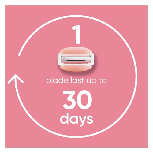 Gillette Venus ComfortGlide White Tea Women's Razor 1 Handle + 4 Blade Refills