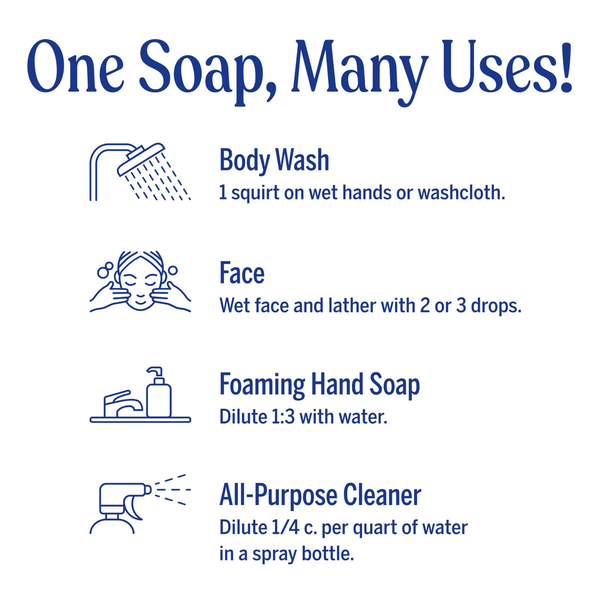 Dr. Bronner's Peppermint Pure-Castile Liquid Soap, Hand Soap, 32 oz | 18-in-1 Uses: Body Wash & Hand Soap for Men and Women, Shampoo, Face, Laundry, Floors, Cars, Pets - Fair Trade & Organic Oils