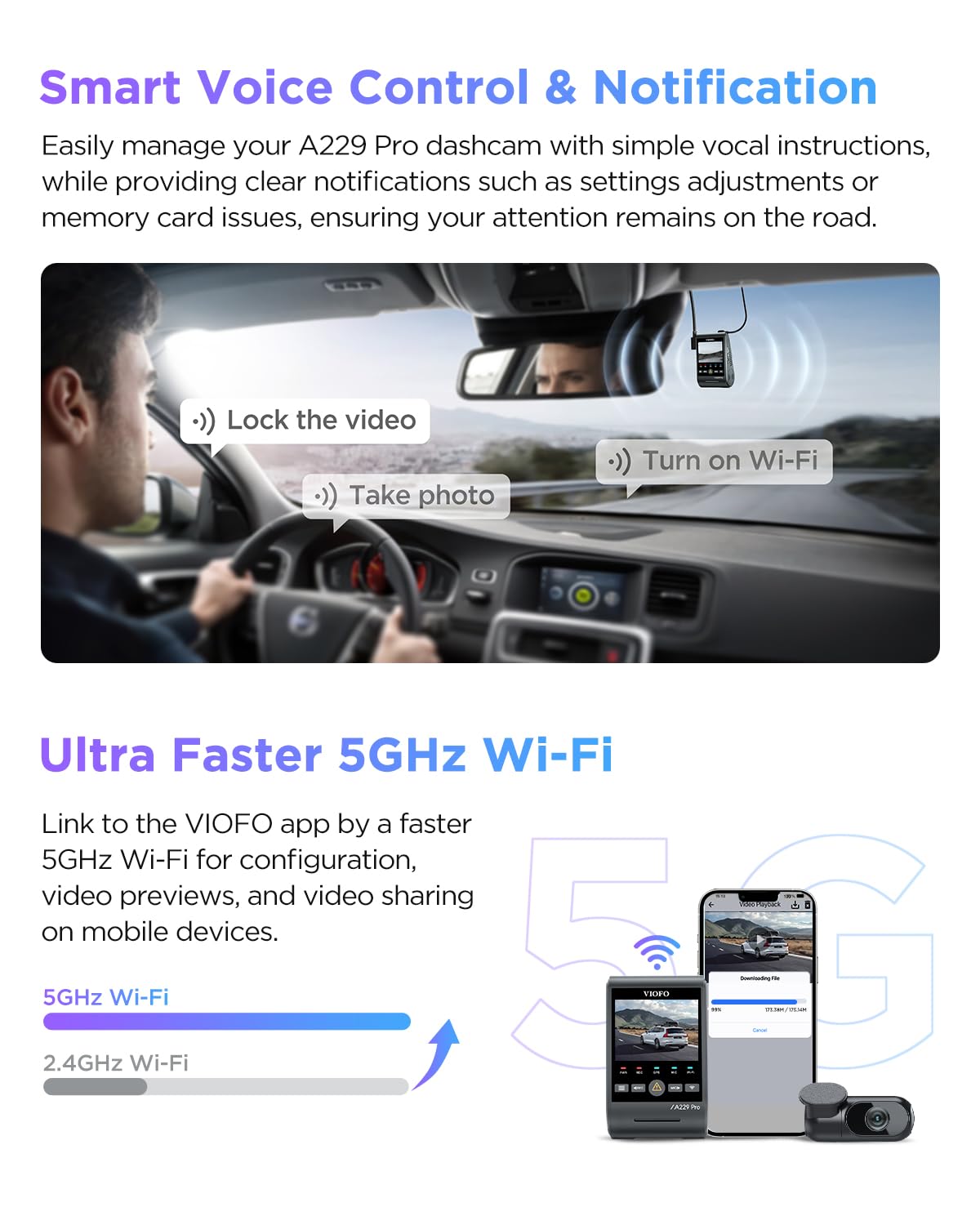 VIOFO A229 Pro 4K HDR Dash Cam Front and Rear, Dual STARVIS 2 Sensors | 4K Front and 2K Rear, IMX678 & IMX675 sensors, 5GHz Wi-Fi, GPS, Voice Control, Buffered 24H Parking Mode, Night Vision 2.0