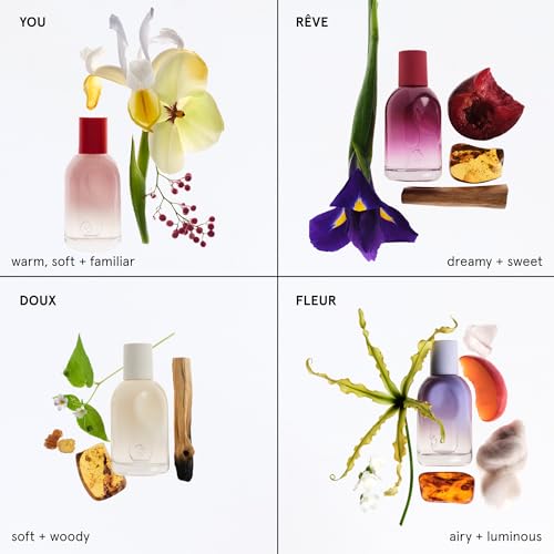 Glossier You Eau de Parfum, Unisex Skin-Scent Enhancer, Travel 8 ml | Warm, Musky & Spicy, Pink Pepper, Iris & Ambrox Base Notes, Smells Different on Everyone, Layer & Mix to Match Your Mood