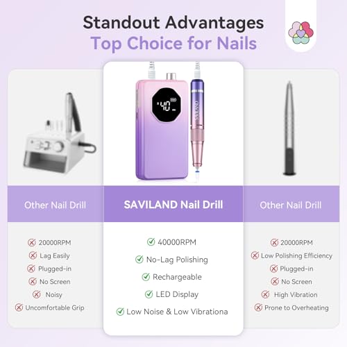 SAVILAND Nail Drill Professional 40000RPM 30S Fast Removal for Acrylic Nail | Low noise running, 4000mAh battery Long-Lasting, Complete drill bit set, Salon&mobile tech use, LCD display, Gradient Purple